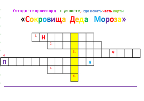 Как встретить молодоженов сценарий Как встретить молодоженов сценарий