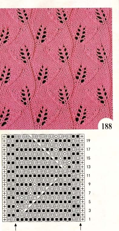 Платье "Зимние листья")))