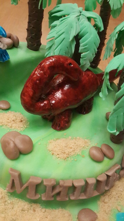 прошу оценить результаты