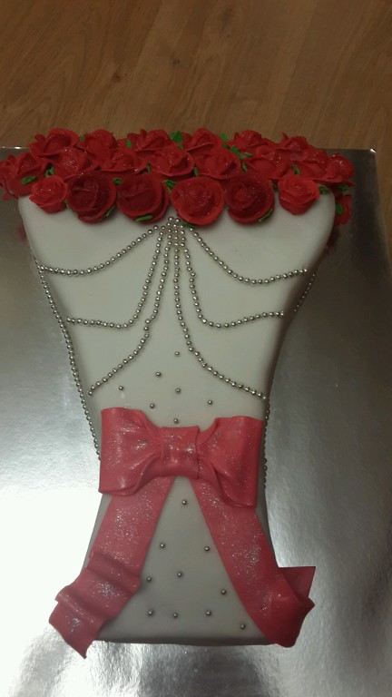 прошу оценить результаты