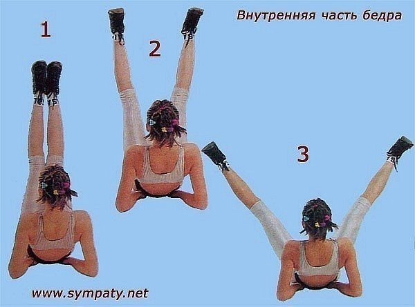 Марафон 14 февраля. Первая неделя - отчет