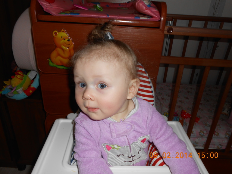 Алисе 8 месяцев!