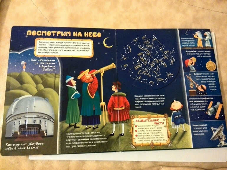 Книга Открытия и изобретения от Азбукварик