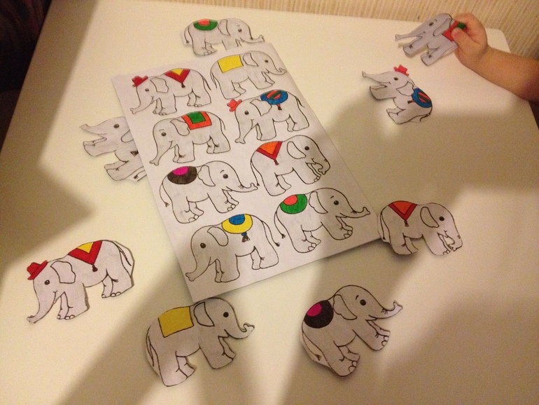 Отчет по ТЗ