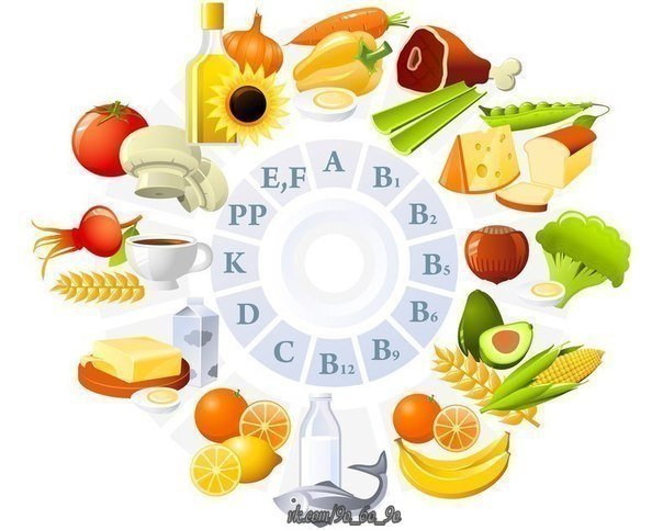 Витамины на заметку.