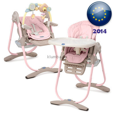 что выбрать?