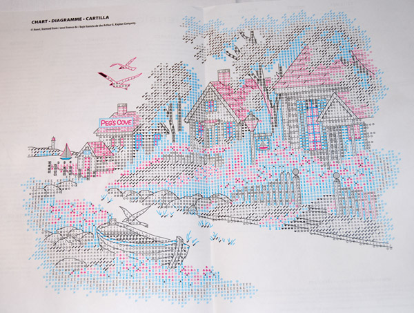 Замахнулась я на ДИМ..