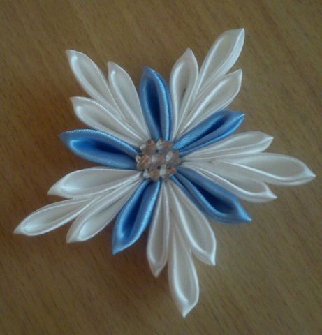 Резинки заколки ободки повязки