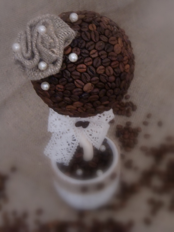 Кофемания ))