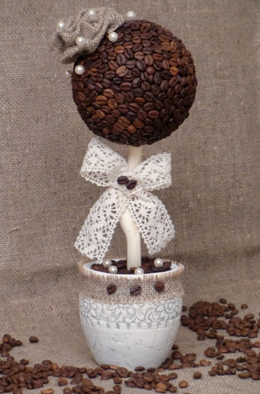 Кофемания ))