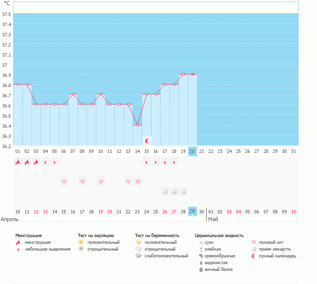 Девочки,гляньтека???