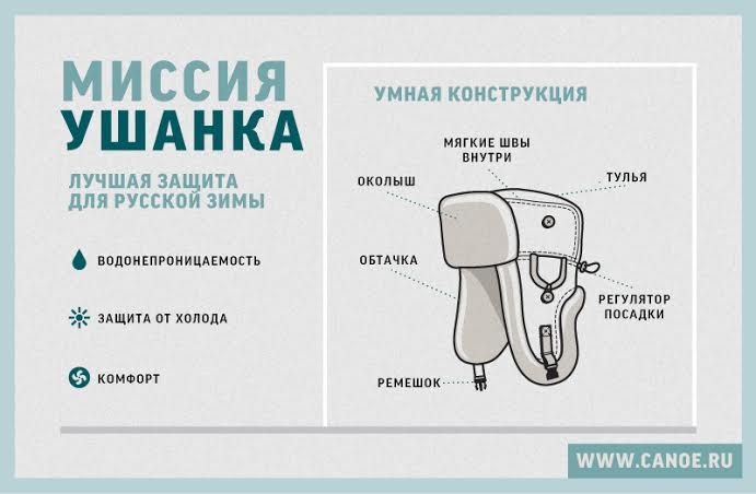 МОДНЫЕ ШАПКИ)