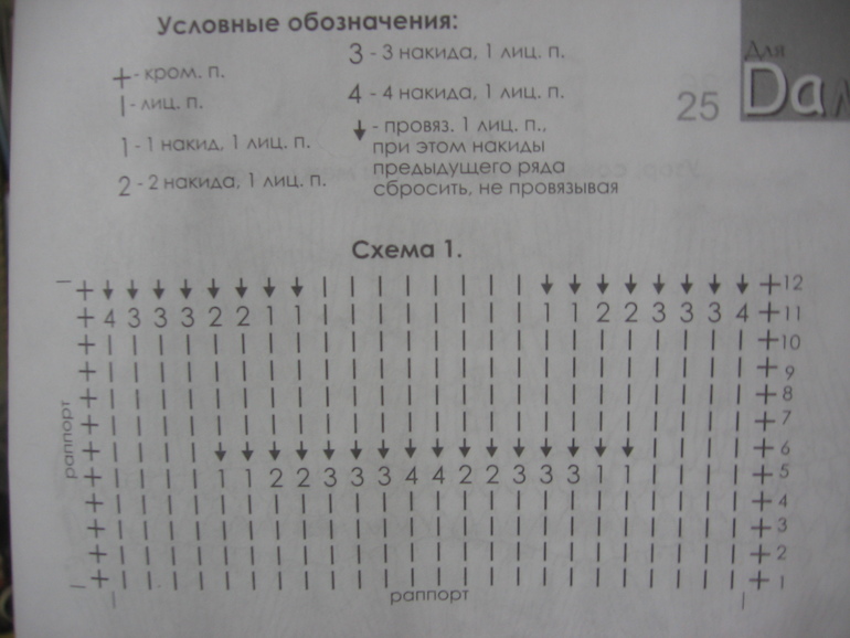 Радужная обновочка.