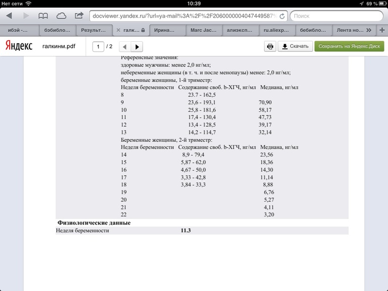 1 скрининг, кровь, девочки что-то я не пойму.....
