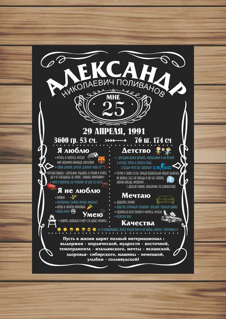 взрослый постер достижений шаблон миску