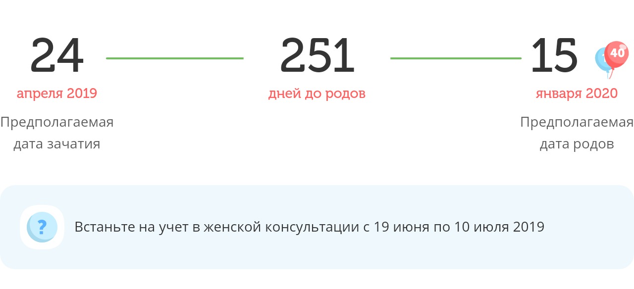 Калькулятор даты родов