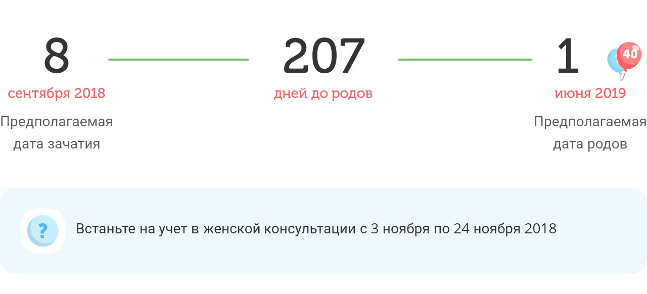 Калькулятор даты родов