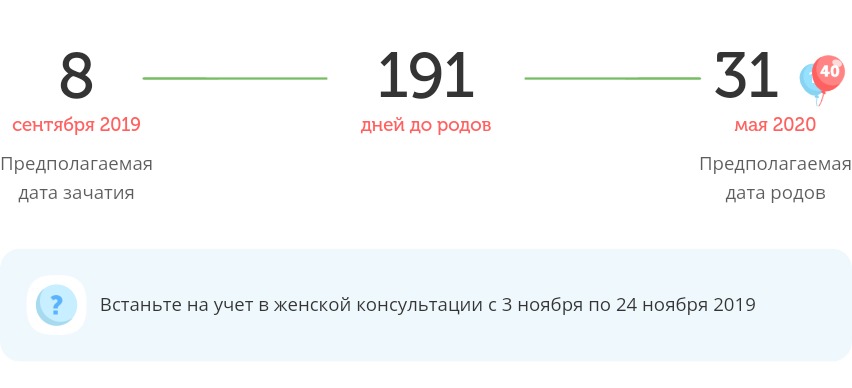 Калькулятор даты родов