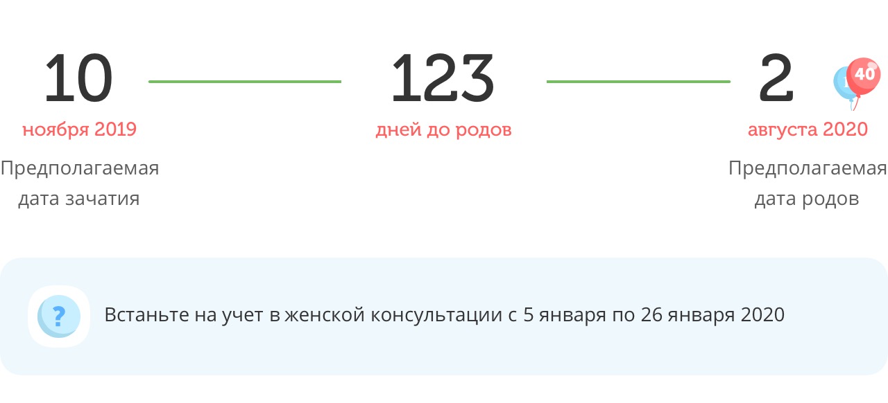 Калькулятор даты родов
