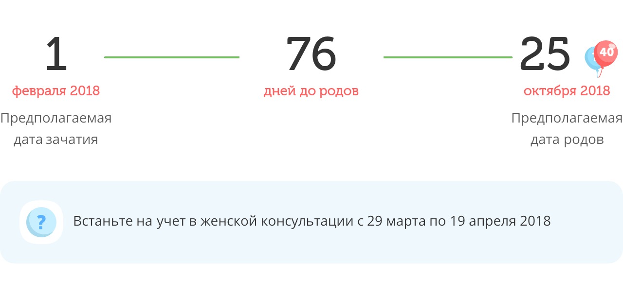Калькулятор даты родов