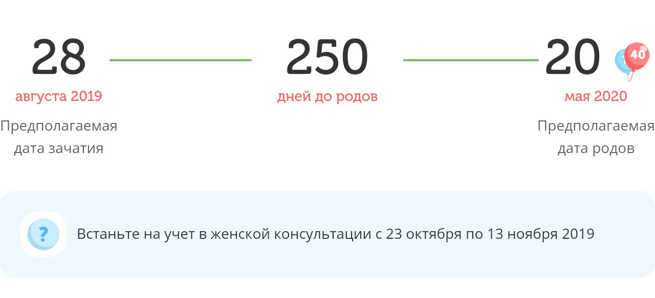 Калькулятор даты родов