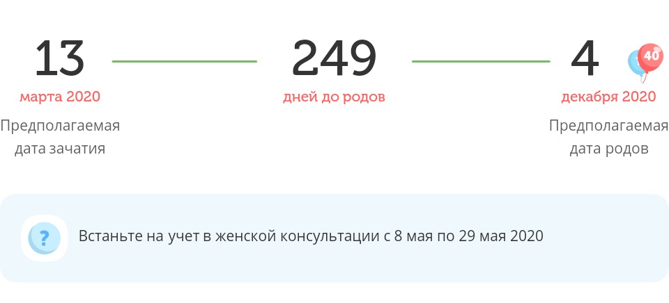 Калькулятор даты родов