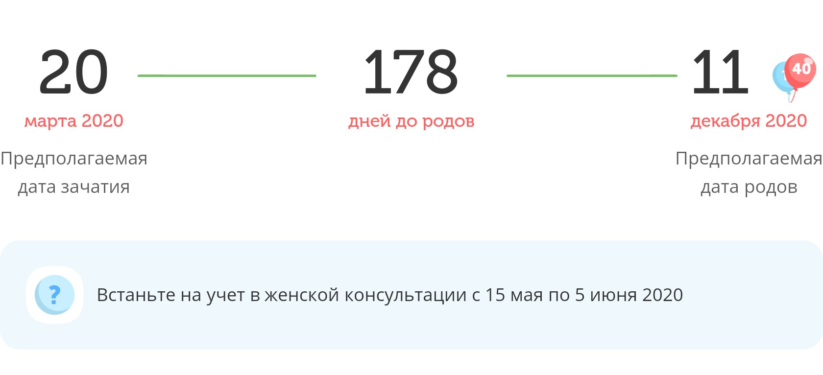 Калькулятор даты родов