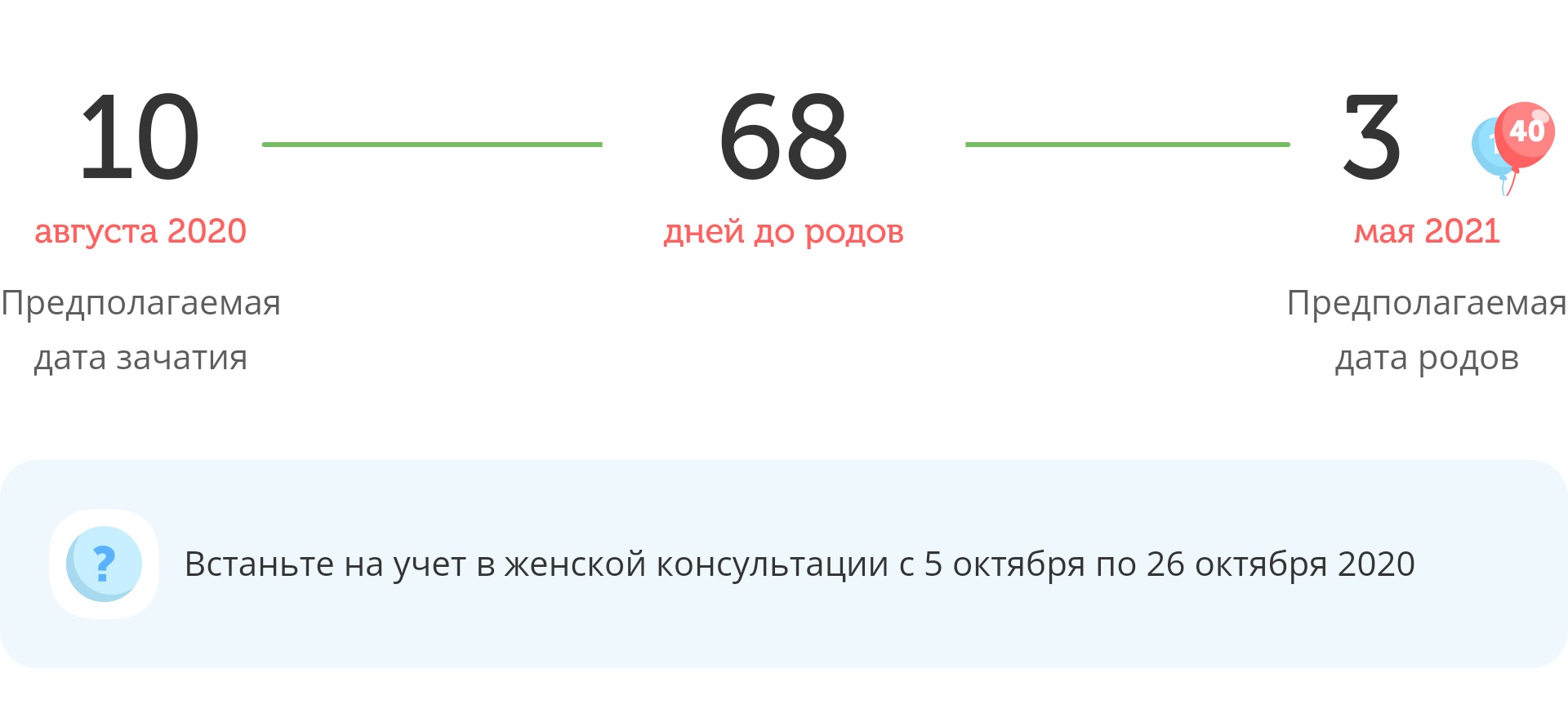 Калькулятор даты родов