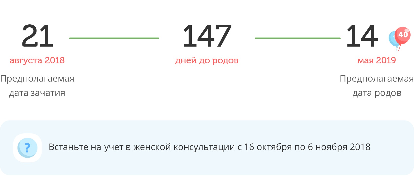 Калькулятор даты родов