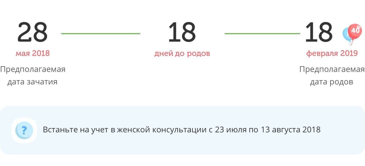 Калькулятор даты родов