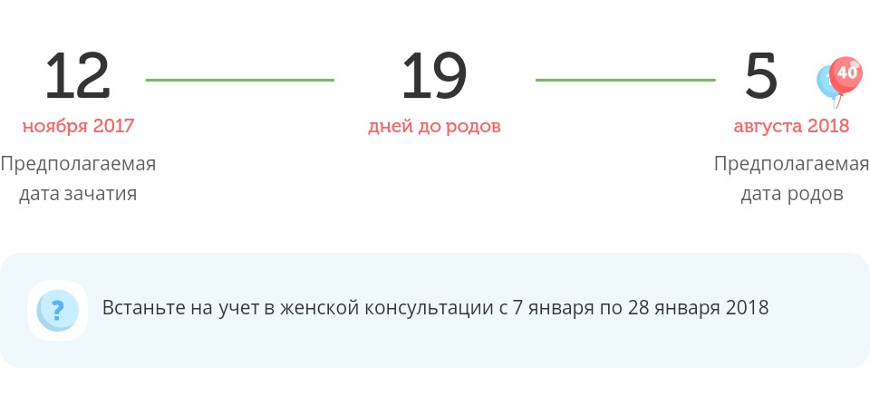 Калькулятор даты родов