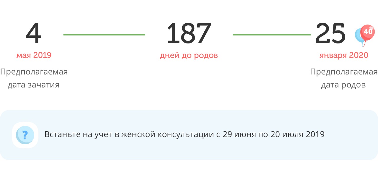 Калькулятор даты родов