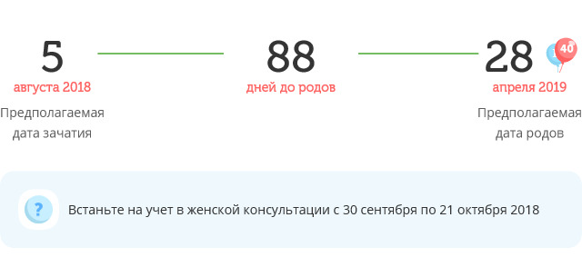 Калькулятор даты родов