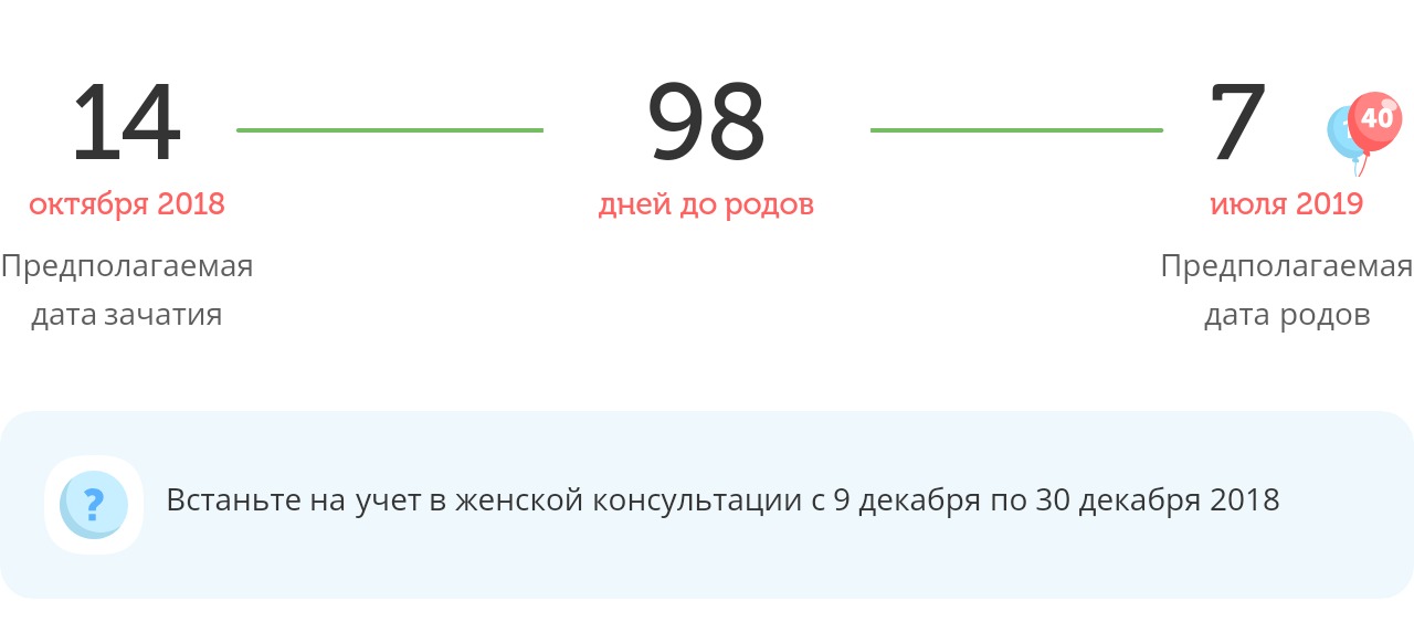 Калькулятор даты родов