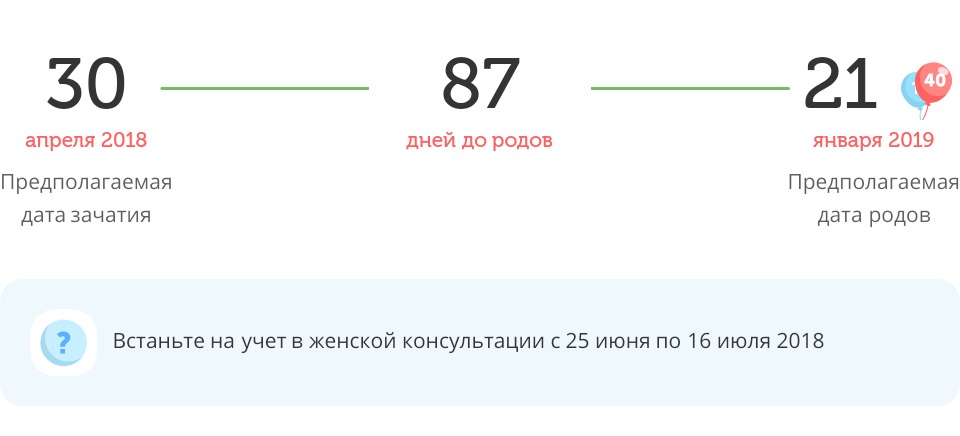 Калькулятор даты родов