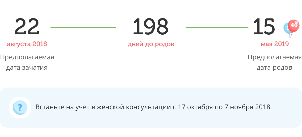 Калькулятор даты родов