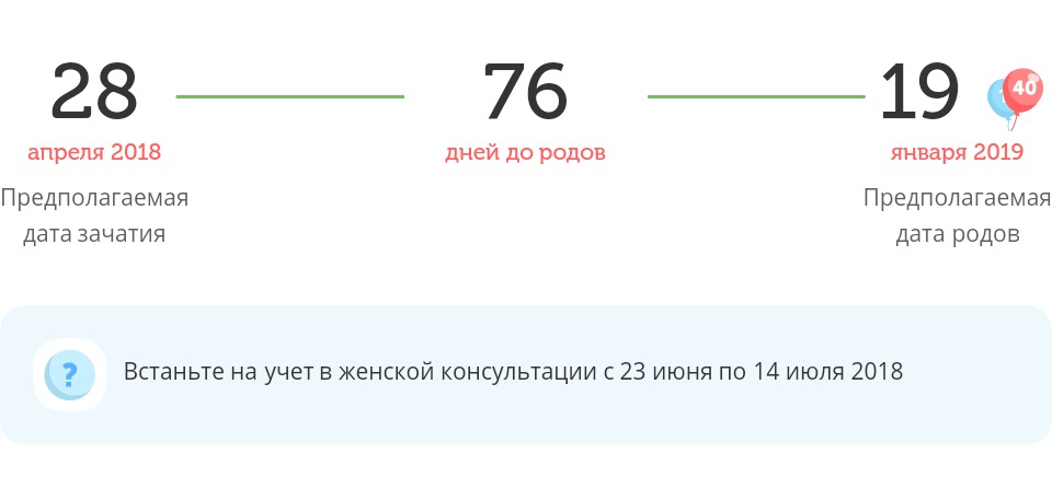 Калькулятор даты родов