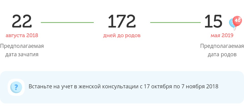 Калькулятор даты родов