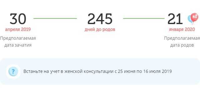 Калькулятор даты родов