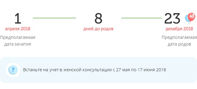 Калькулятор даты родов