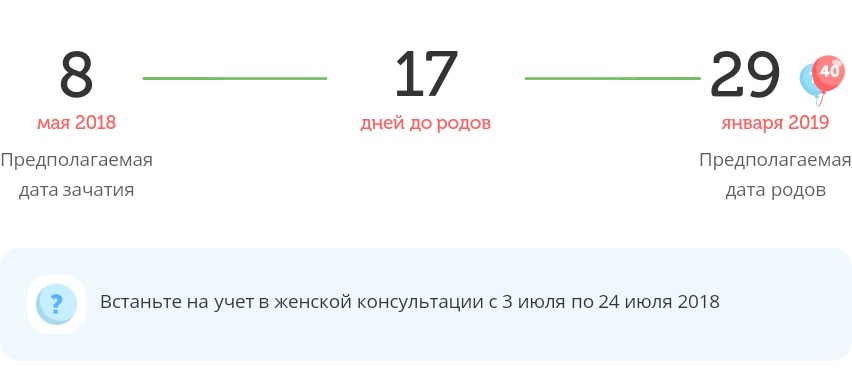 Калькулятор даты родов