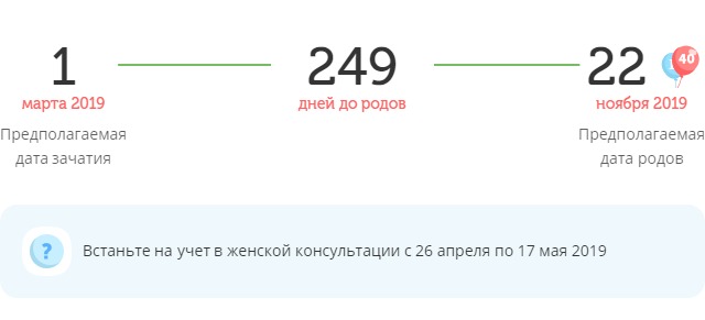 Калькулятор даты родов