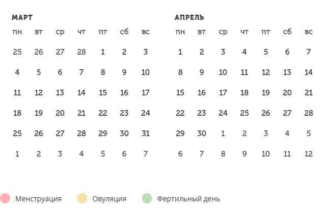 Калькулятор овуляции