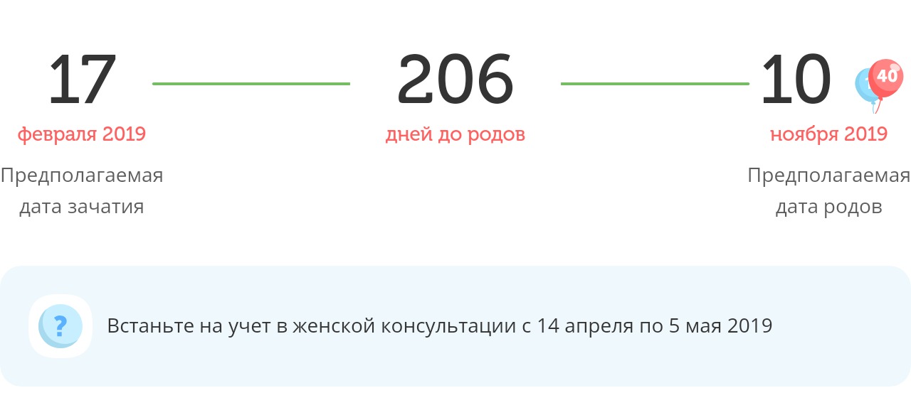 Калькулятор даты родов