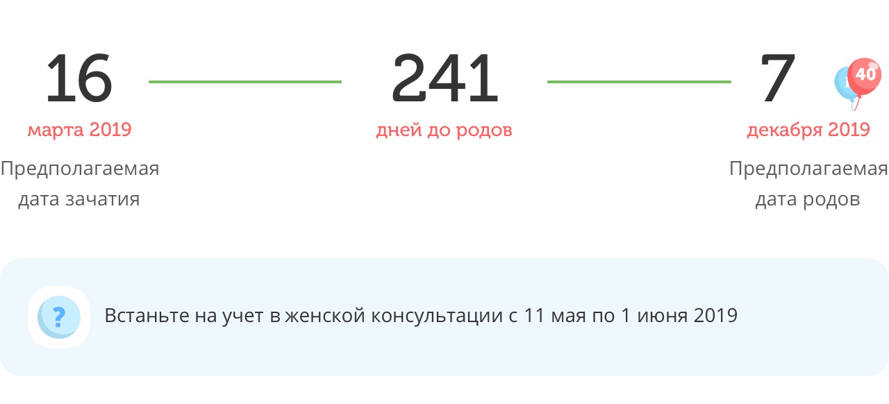 Калькулятор даты родов