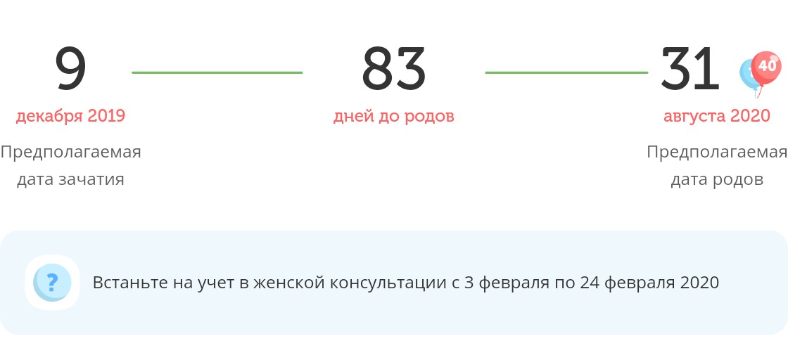 Калькулятор даты родов