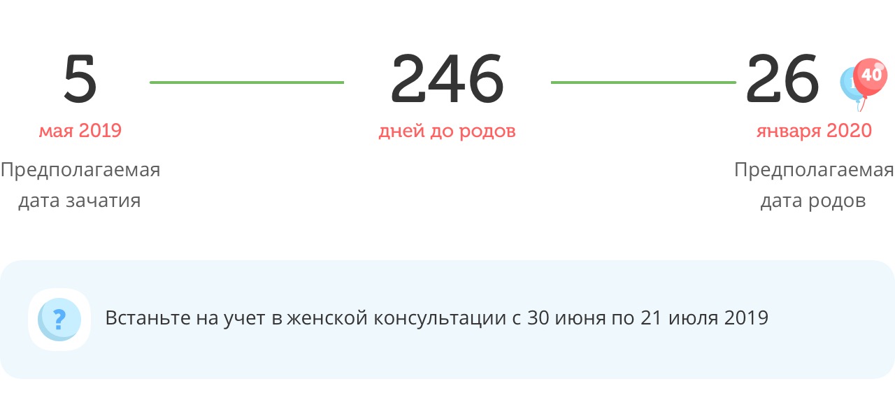 Калькулятор даты родов