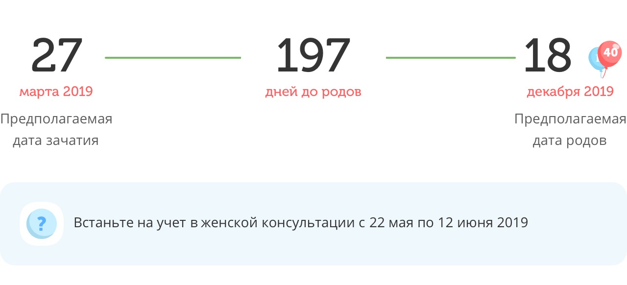 Калькулятор даты родов