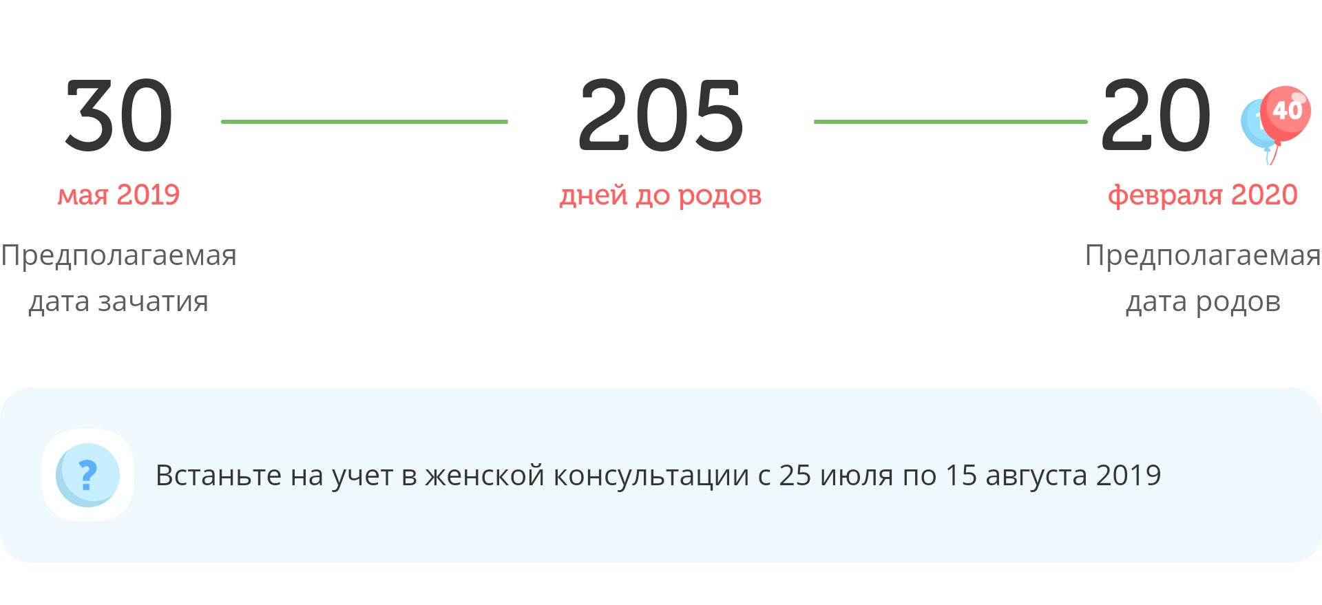 Калькулятор даты родов
