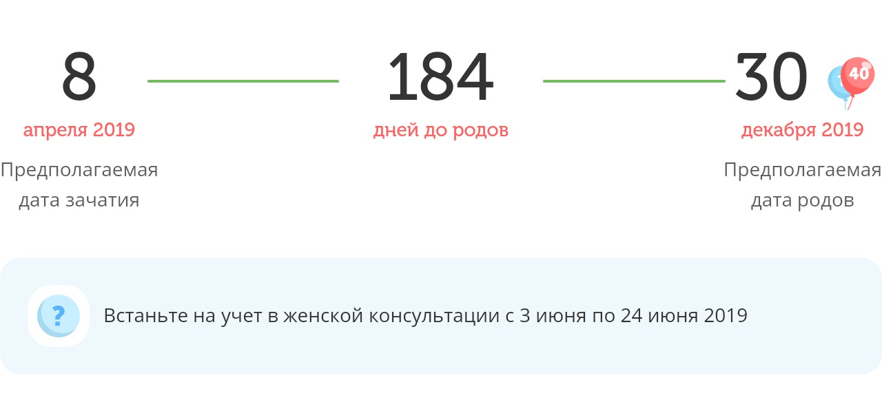 Калькулятор даты родов